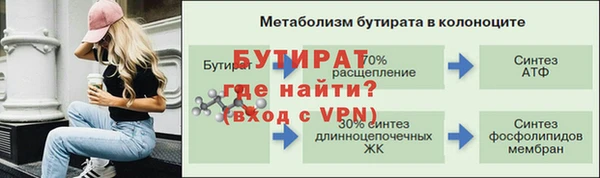 кокаин премиум Верея